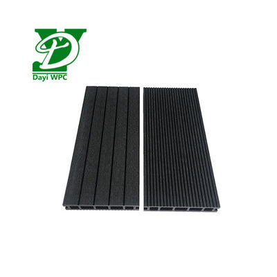 Resistência à corrosão do revestimento em WPC