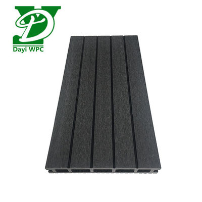 Resistência à corrosão do revestimento em WPC