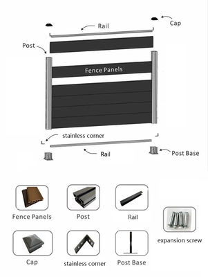 แผนกล้องสวน Wpc ที่ทนทาน แบบยุโรป แผนกล้องสวนประกอบ
