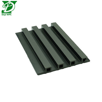 Экологичные наружные стеновые панели из ДПК, устойчивые к ультрафиолету и влаге